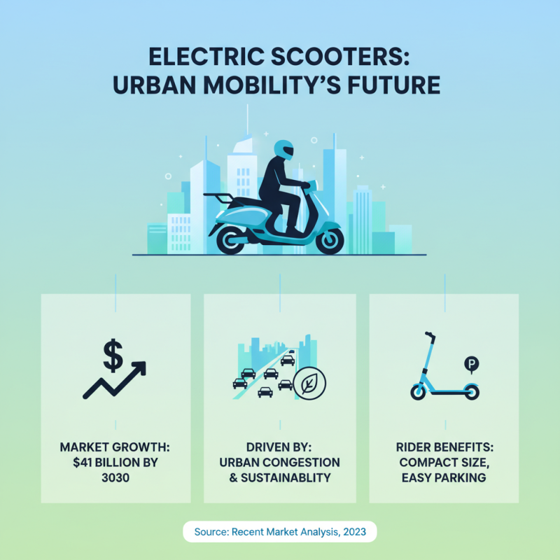 Top 10 Electric Motorcycles and Scooters: The Ultimate Buyer’s Guide