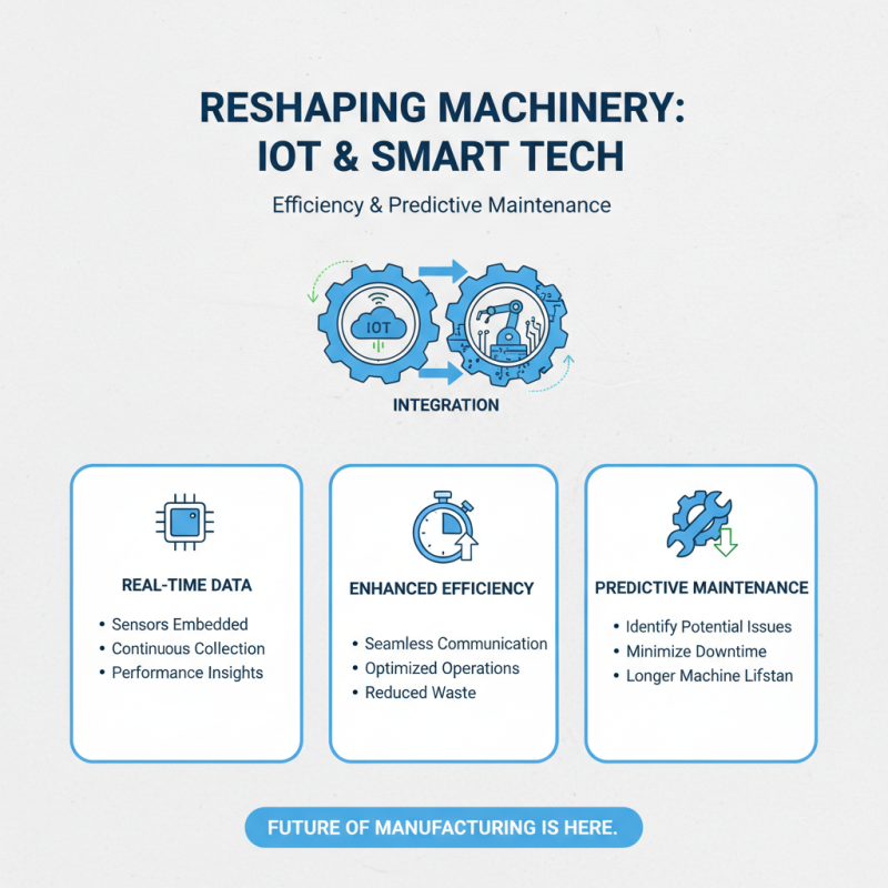 Top Machinery Line Innovations and Trends Transforming the Industry