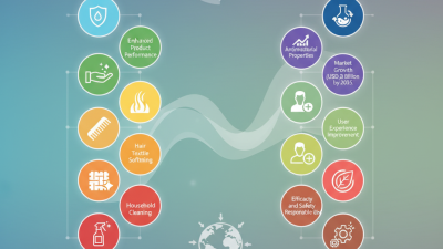 Top 10 Benefits and Uses of Cationic Surfactant You Should Know