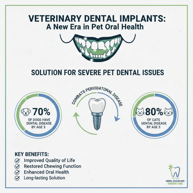 Veterinary Dental Implants Benefits and Considerations?
