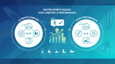 2026 Best Water Sports Socks for Ultimate Comfort and Performance?