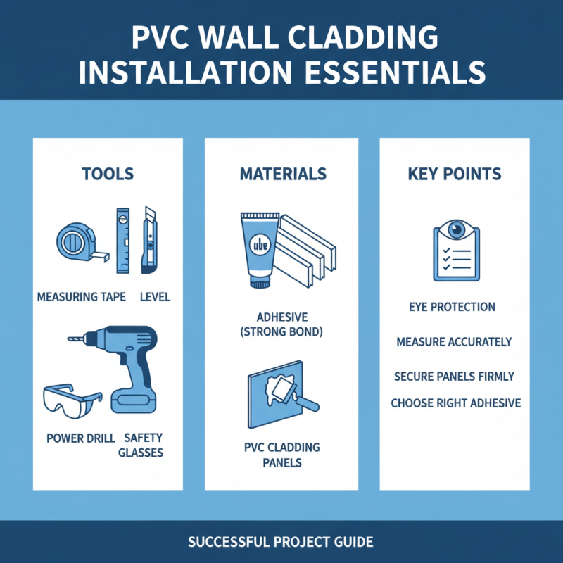 How to Install PVC Wall Cladding for Your Home?