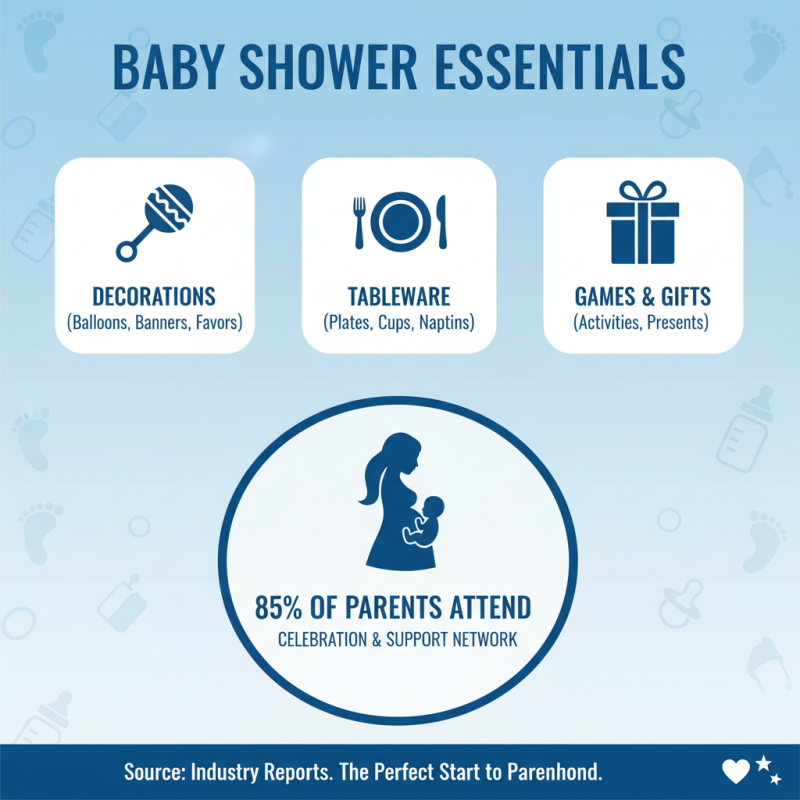 What is a Baby Shower Set and Why You Need One?