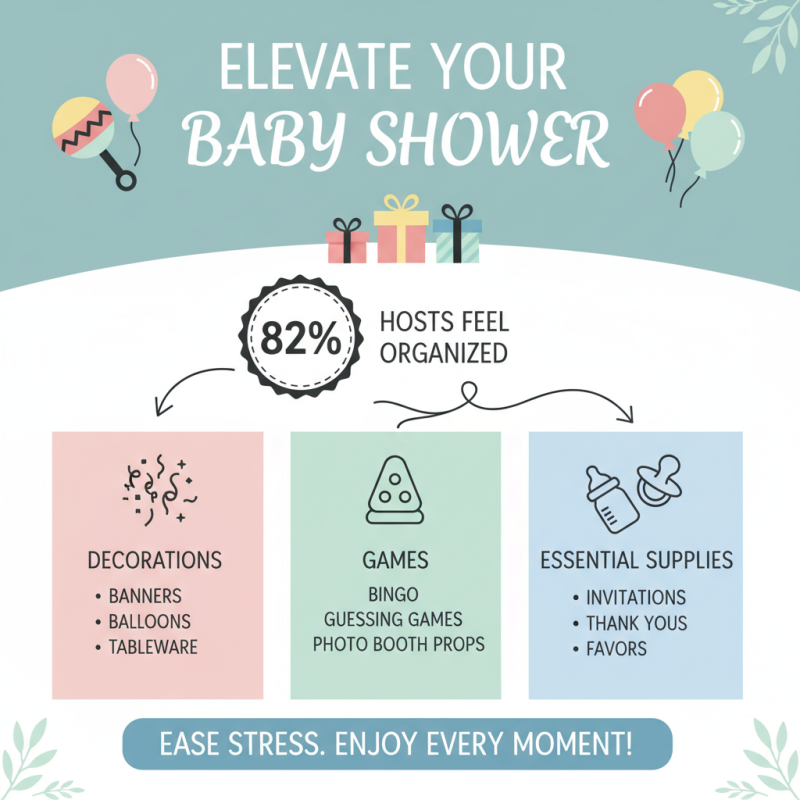 What is a Baby Shower Set and Why You Need One?