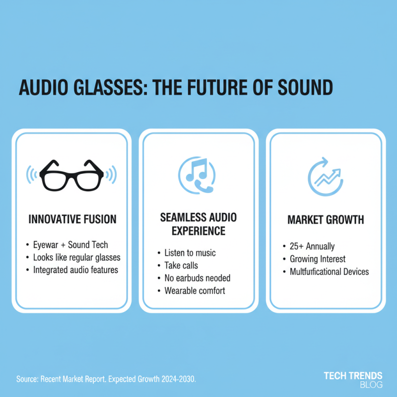 2026 Best Audio Glasses Features and Benefits Explained?