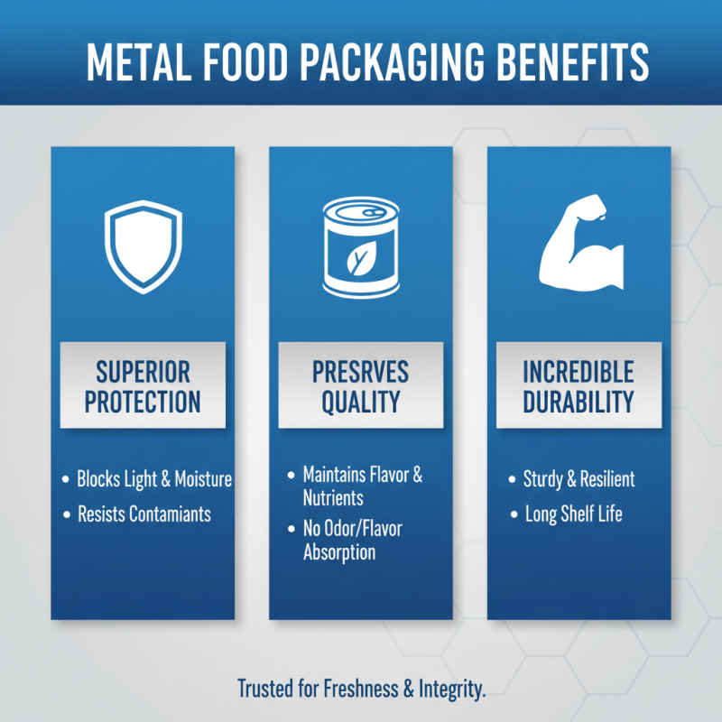 Why Choose Food Metal Can for Your Packaging Needs?