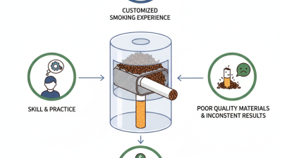 What is a Cigarette Machine Roller Sleeve and How Does It Work?