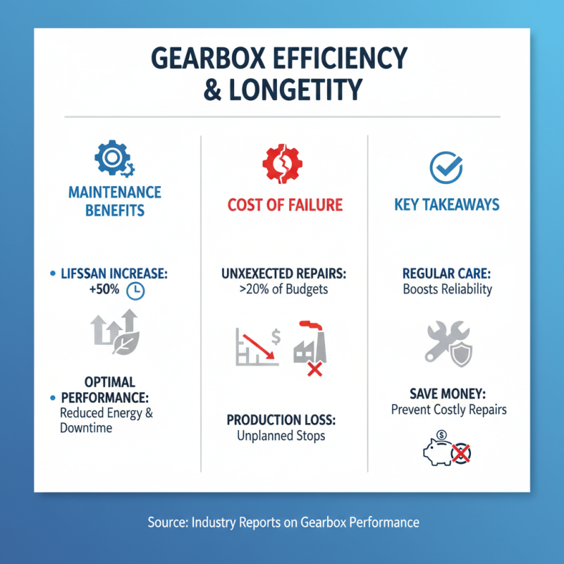 Top 10 Gearbox Types Explained What You Need to Know?