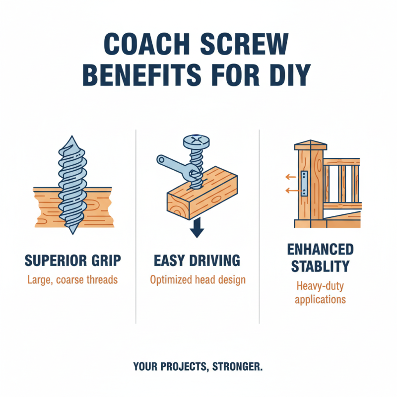 Why are Coach Screws Essential for Your DIY Projects?