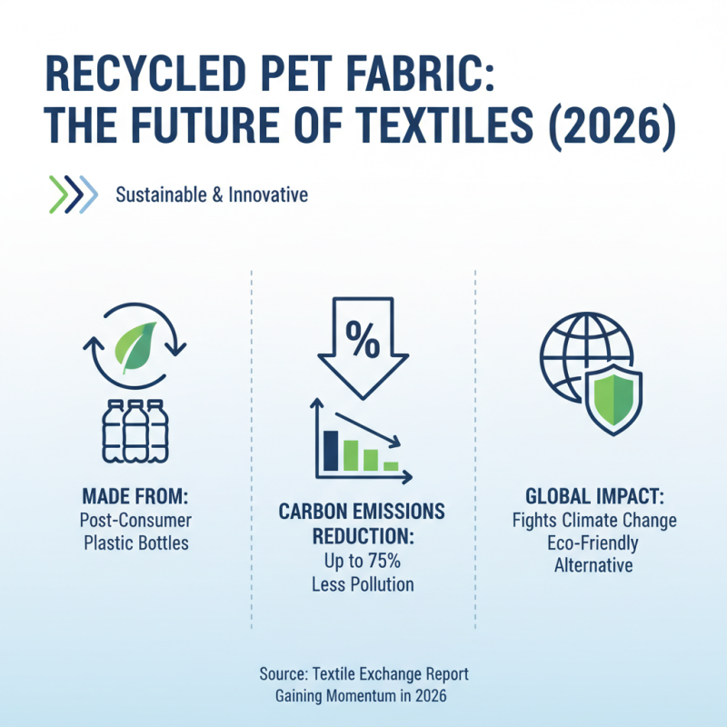 What is Recycled Pet Fabric and Why is it Important in 2026?