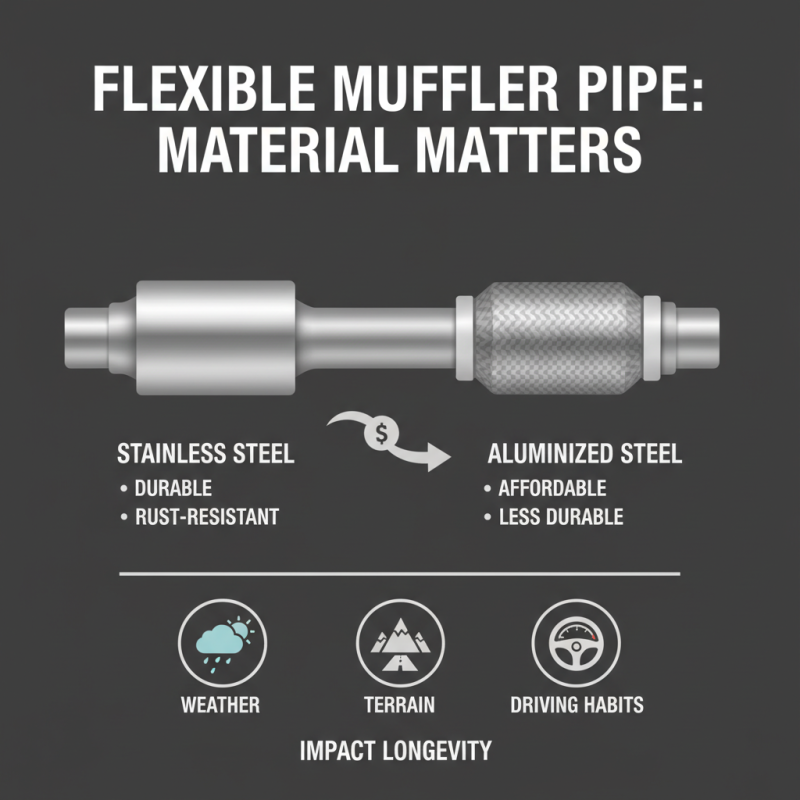 How to Choose the Best Flexible Muffler Pipe for Your Vehicle?