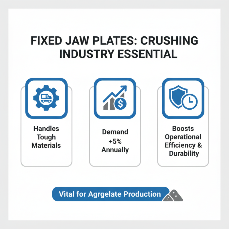 Top Fixed Jaw Plate Manufacturers and Their Best Products?