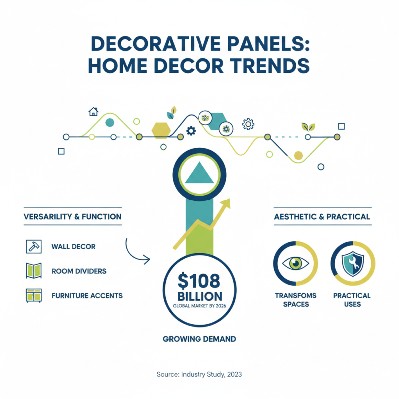 Why Choose Decorative Panels for Your Home Decor Needs?