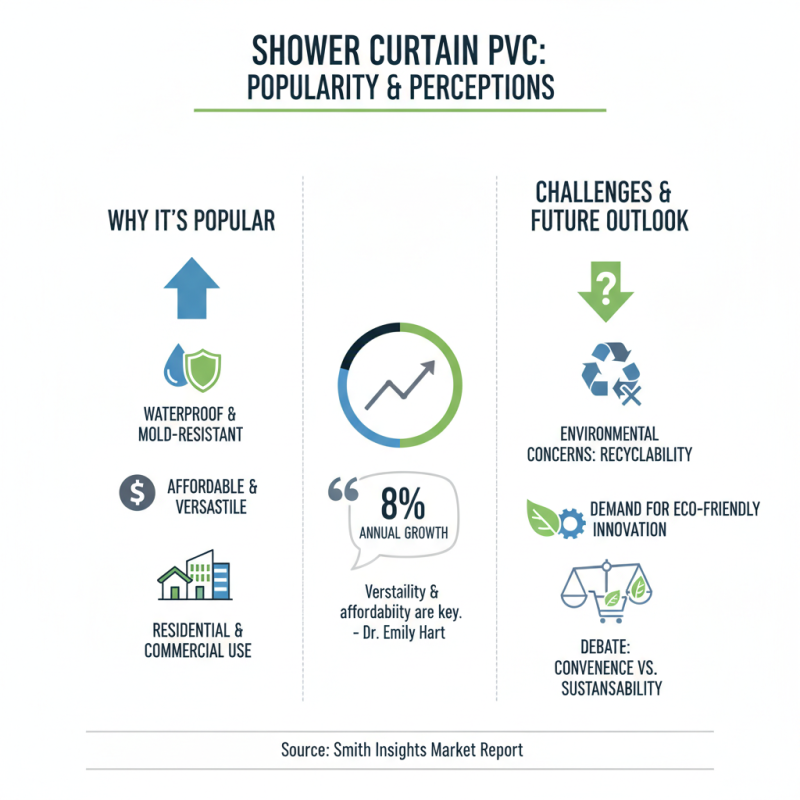What is Shower Curtain PVC and Why is it Popular?