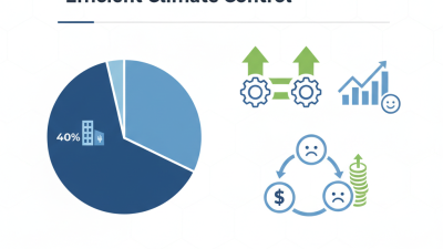 Top 10 Business HVAC Solutions for Efficient Climate Control?