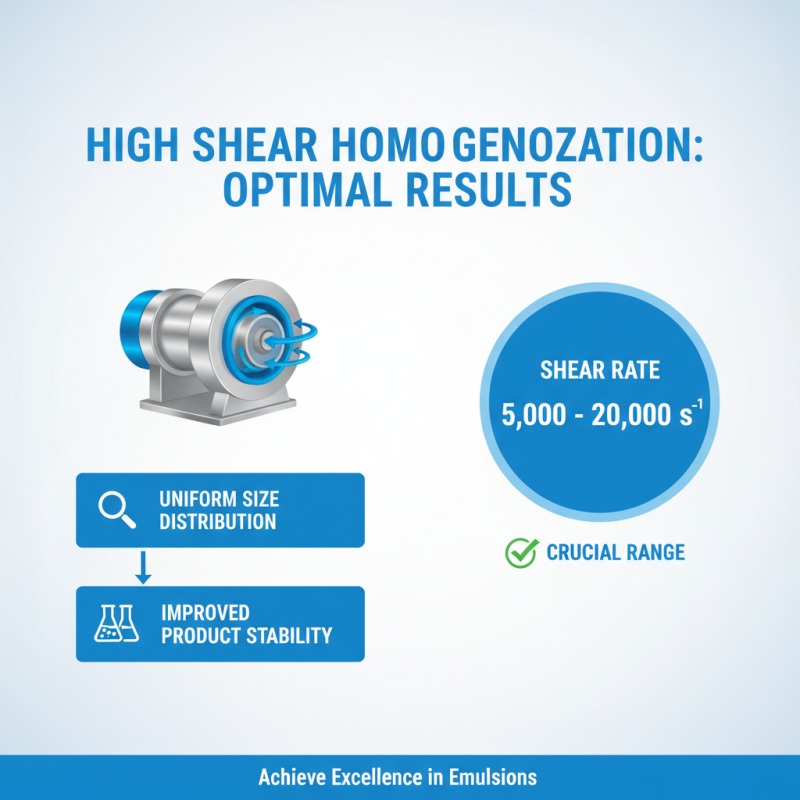 How to Use a High Shear Homogenizer for Optimal Results?