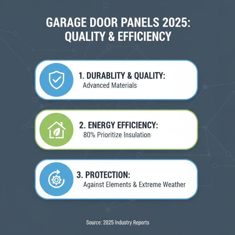 Best Garage Door Panels for Your Home in 2025?