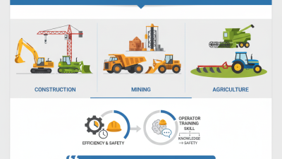 What are the Different Types of Heavy Machinery?