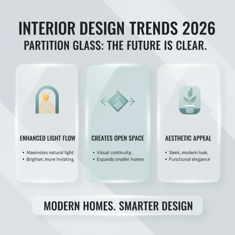2026 Top Partition Glass Designs and Trends for Homes?