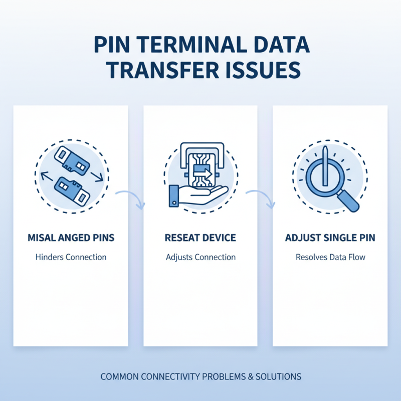 How to Use Pin Terminal for Efficient Data Transfer?