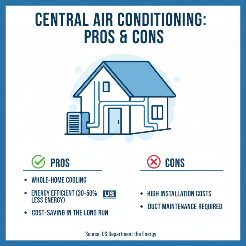 Best Residential Air Conditioning Systems for Optimal Comfort?