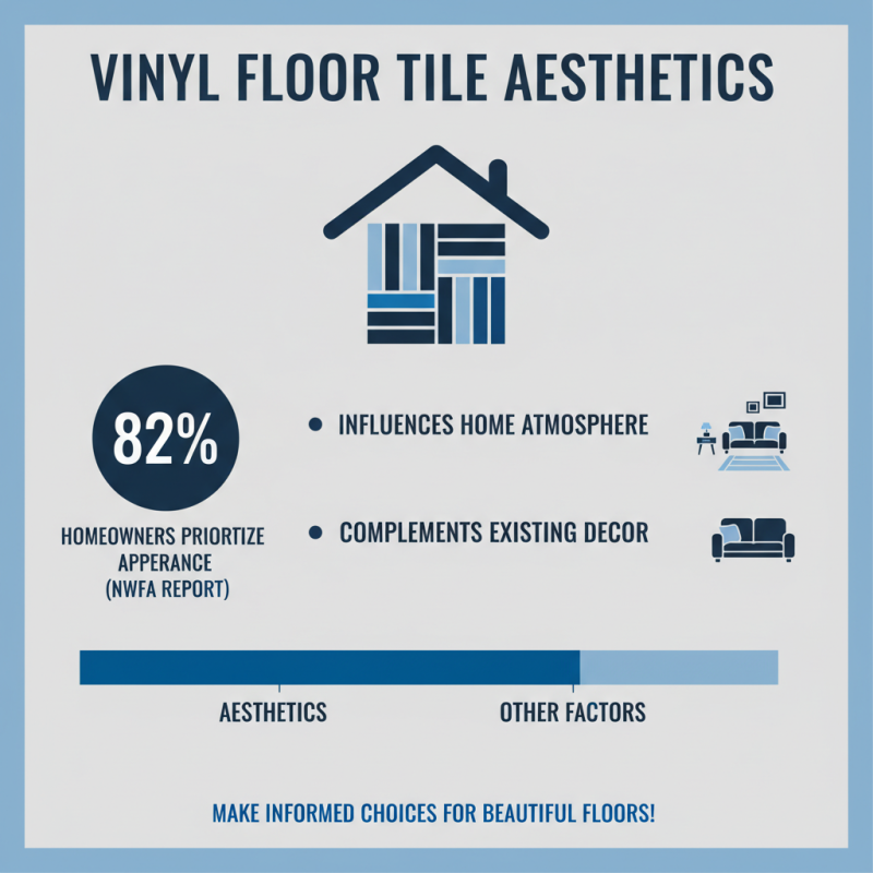 2026 How to Choose Vinyl Floor Tiles that Suit Your Home?