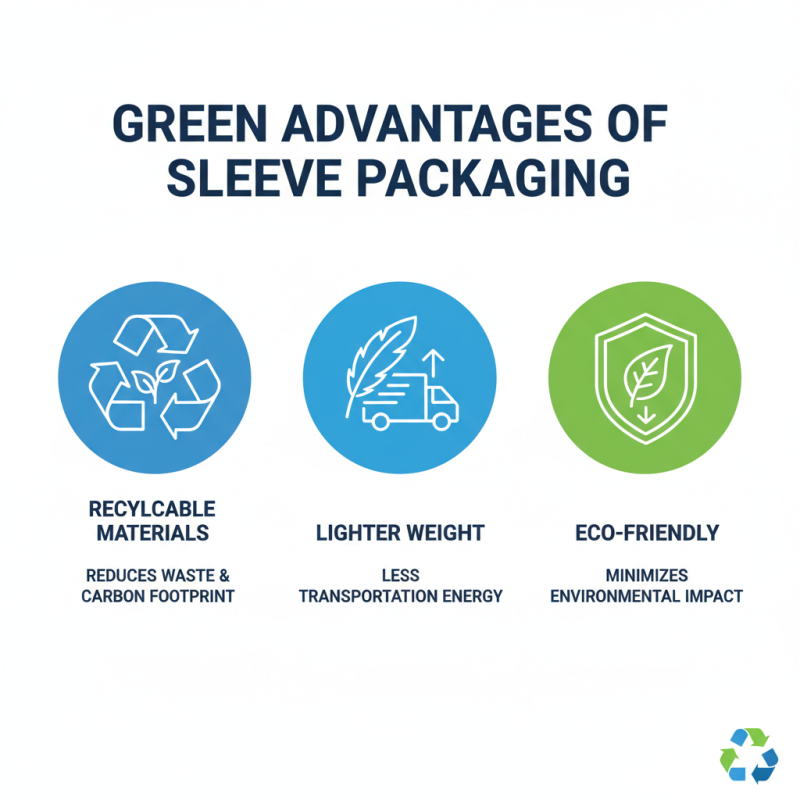 What are the Benefits of Sleeve Packaging for Products?