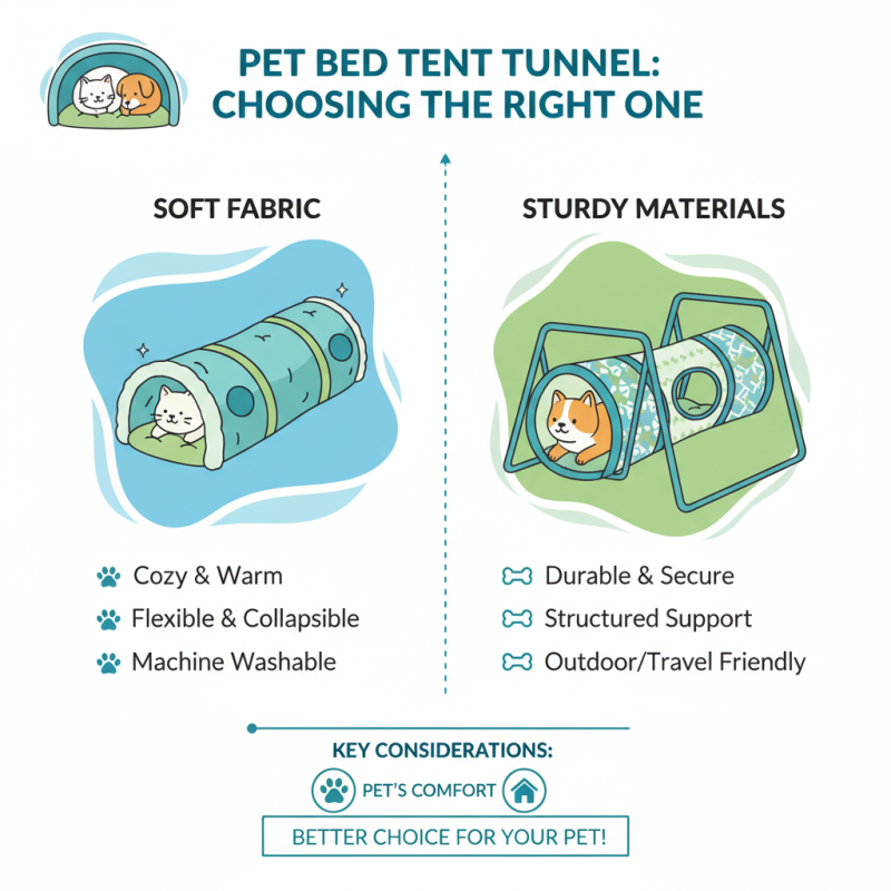 Top Tips for Choosing the Best Pet Bed Tent Tunnel for Your Pet?