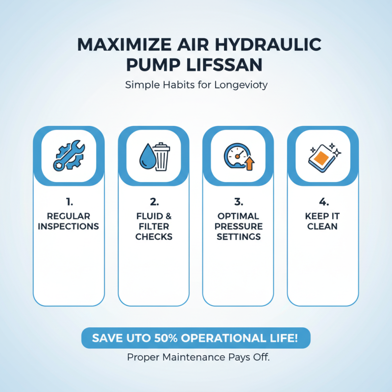 2026 Top Air Hydraulic Pump Reviews and Buying Guide?