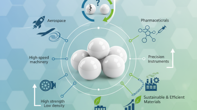 What is Zirconia Ceramic Ball and Its Top Applications in 2026?