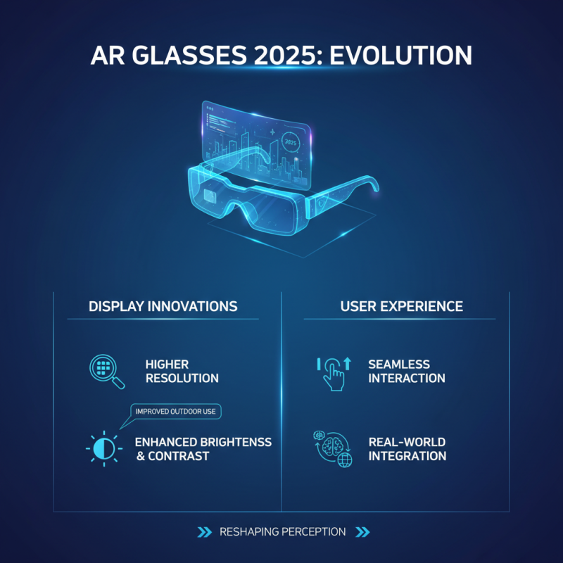 Best AR Glasses for 2025 What You Need to Know?
