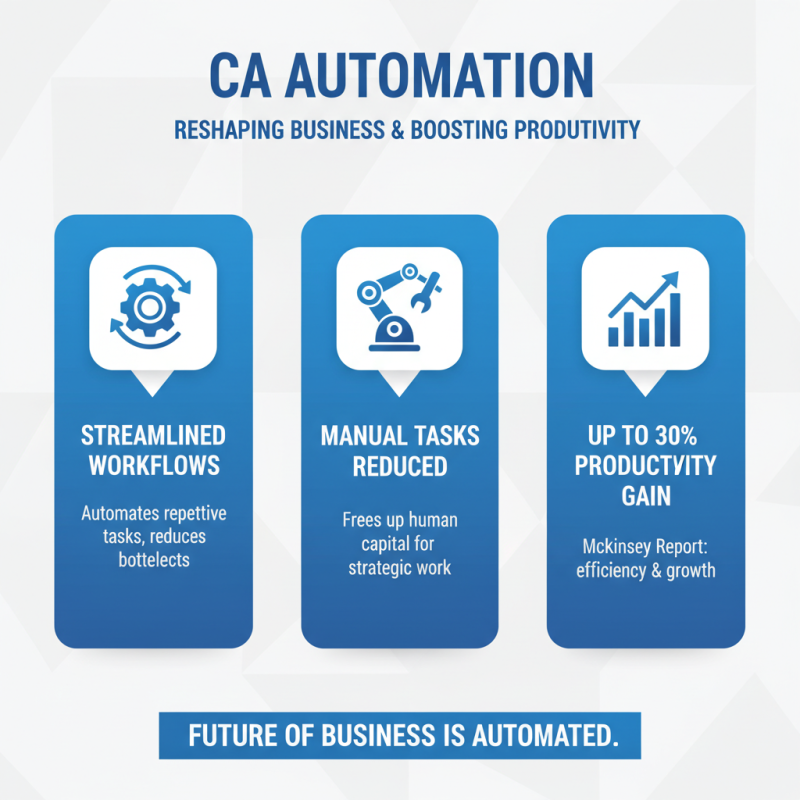 Top 10 Benefits of CA Automation for Business Efficiency?