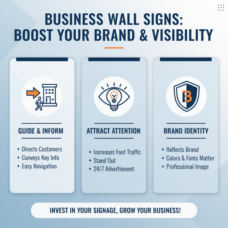 How to Choose the Best Business Wall Sign for Your Needs?