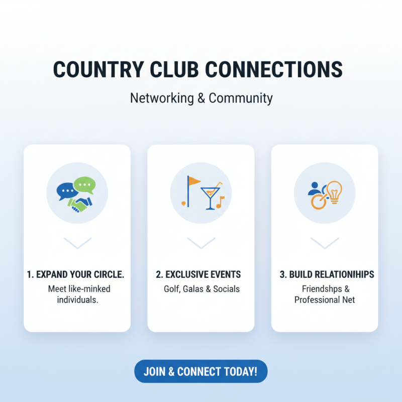 How to Join a Country Club and What to Expect?