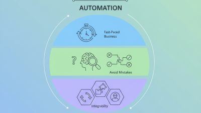 2026 Best Surgical Power Tool Supplier in Mexico Insights?