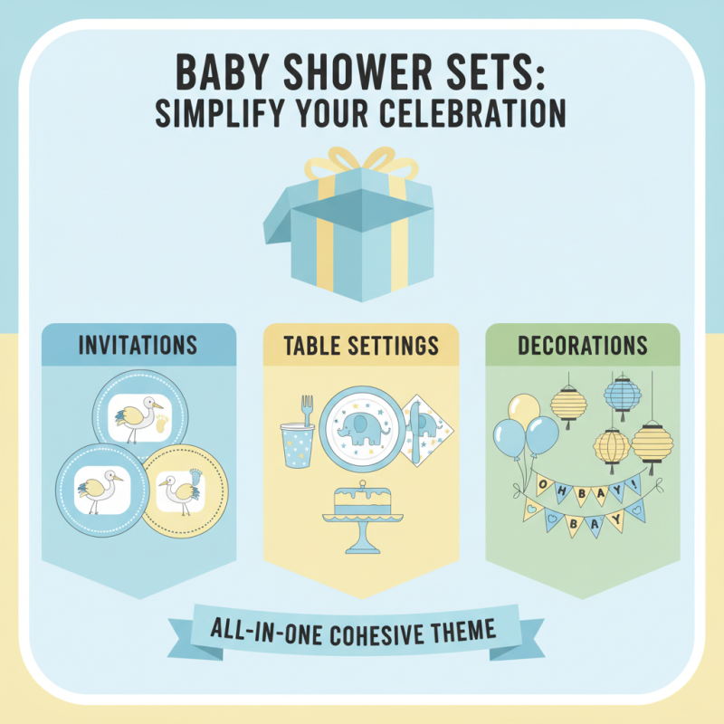 Why Choose Baby Shower Sets for Your Next Celebration?