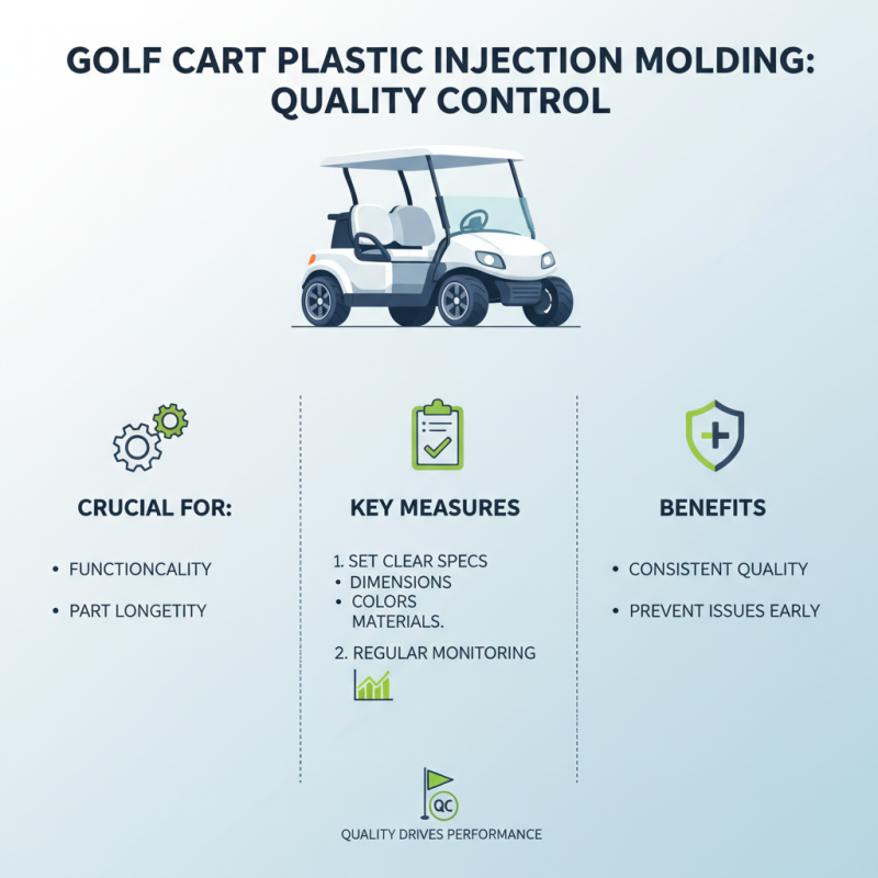How to Use Golf Cart Plastic Injection Molding Effectively?