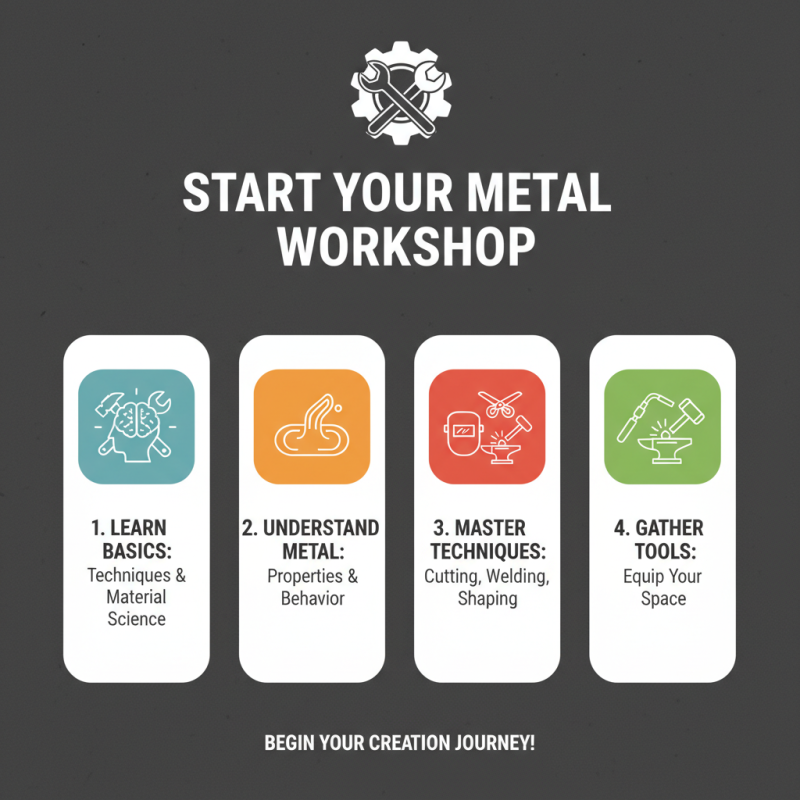 How to Start a Metal Workshop for Beginners?