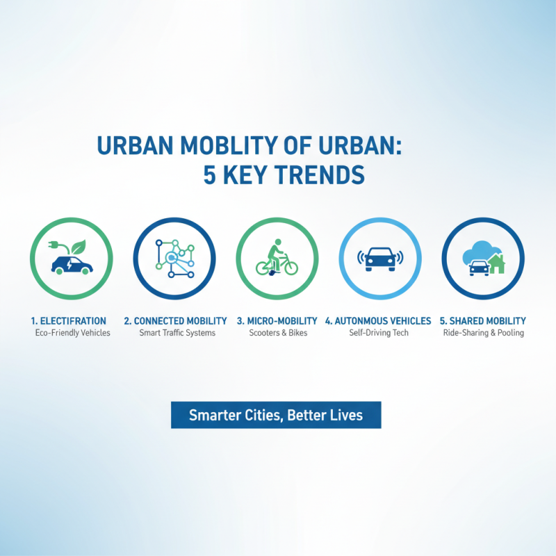 2026 Best Rotor Magnet Models for Your Projects?