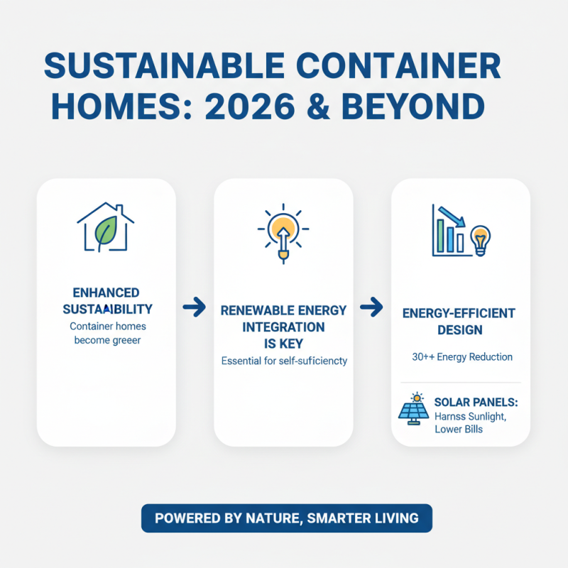 How to Build Creative Container Homes in 2026?