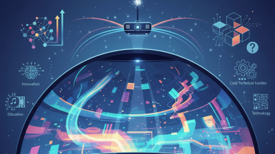 What is Dome Projection and How Does it Work?