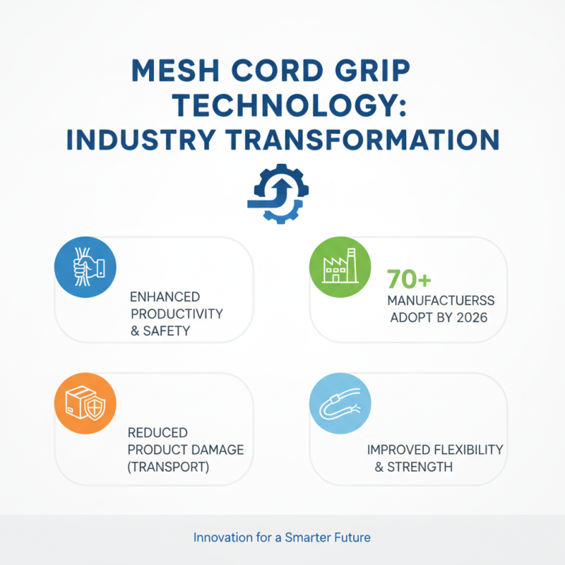 What is Mesh Cord Grip and How Does it Work in 2026?