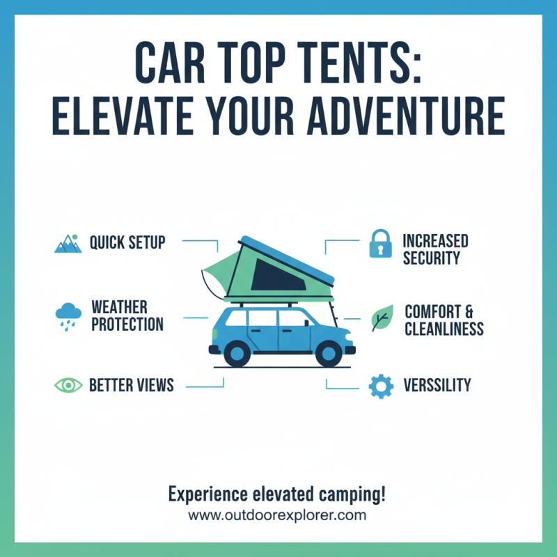 Why Choose a Car Top Tent for Your Next Adventure?