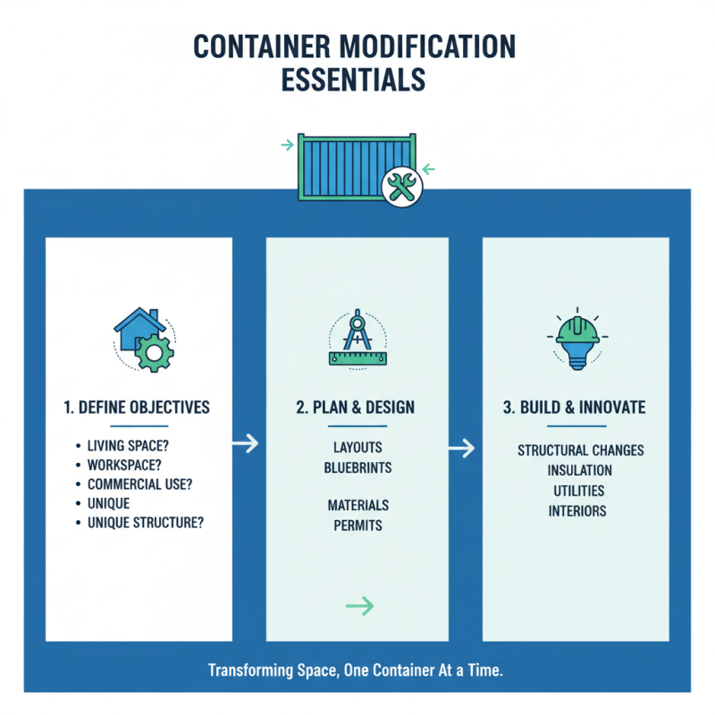 10 Essential Tips for Successful Container Modifications?