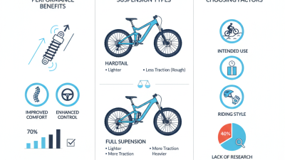 How to Choose Bicycle Front Suspension for Better Performance?