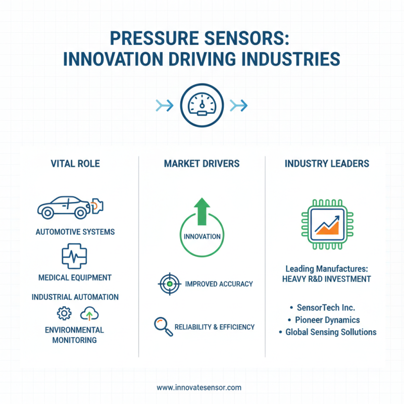 Top 10 Pressure Sensors You Should Know About?