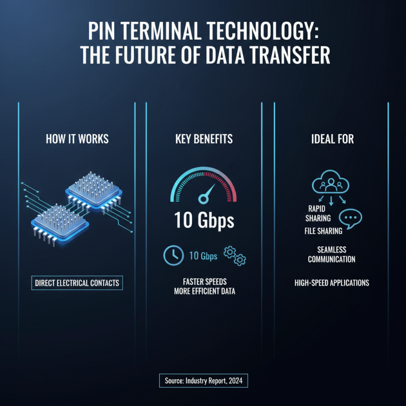 How to Use Pin Terminal for Efficient Data Transfer?