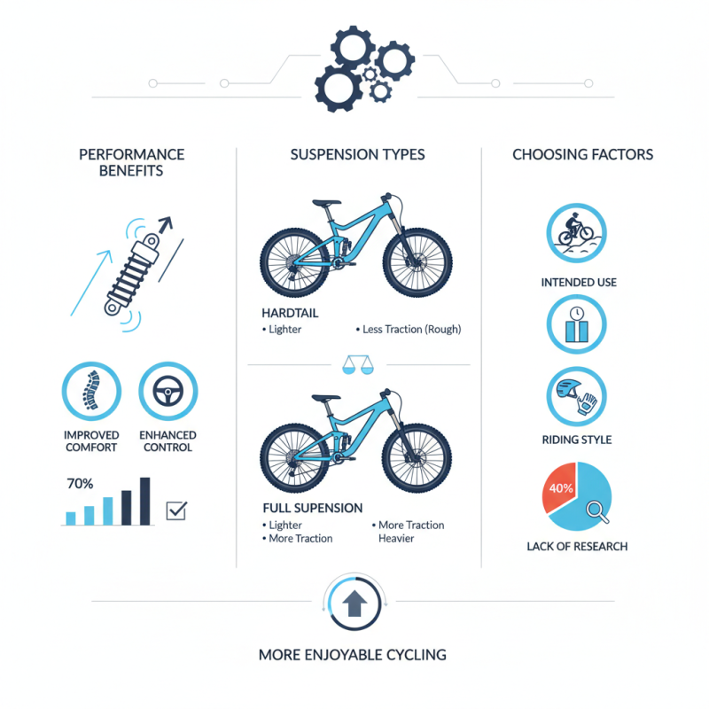 How to Choose Bicycle Front Suspension for Better Performance?