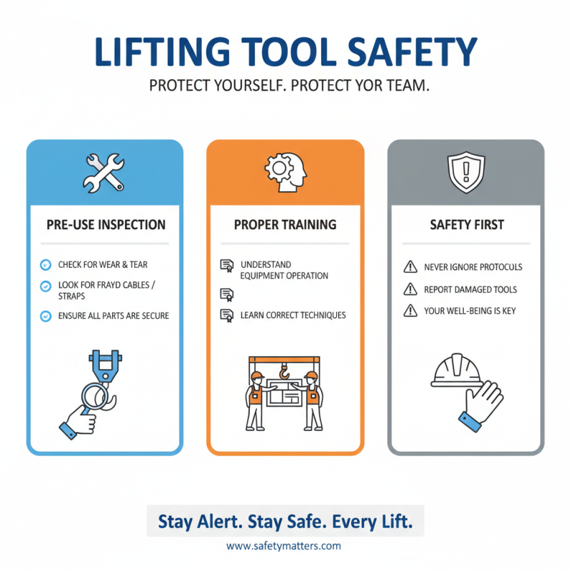 Top 10 Lifting Tools You Need for Your Next Project?