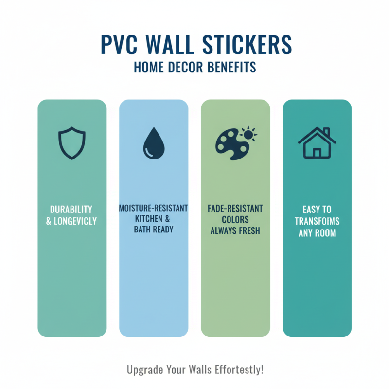 What Are the Benefits of Pvc Wall Stickers for Home Decor?
